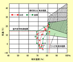 ventilate_image_4.jpg